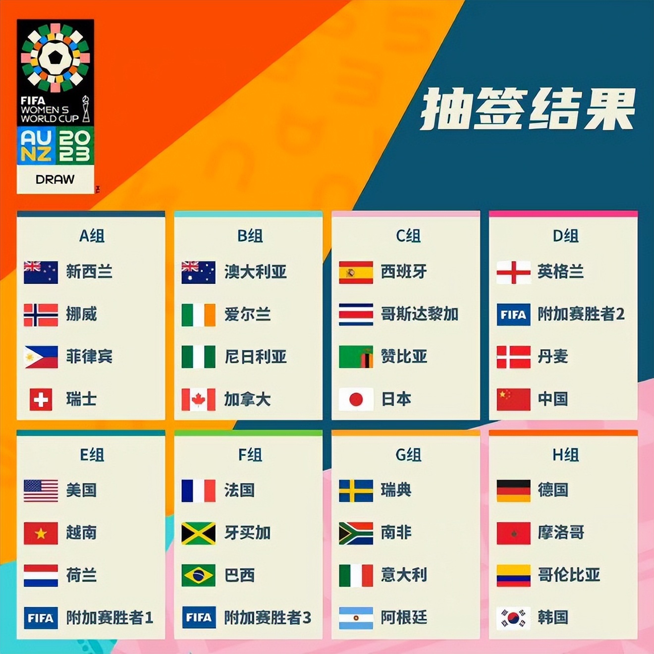那么响亮