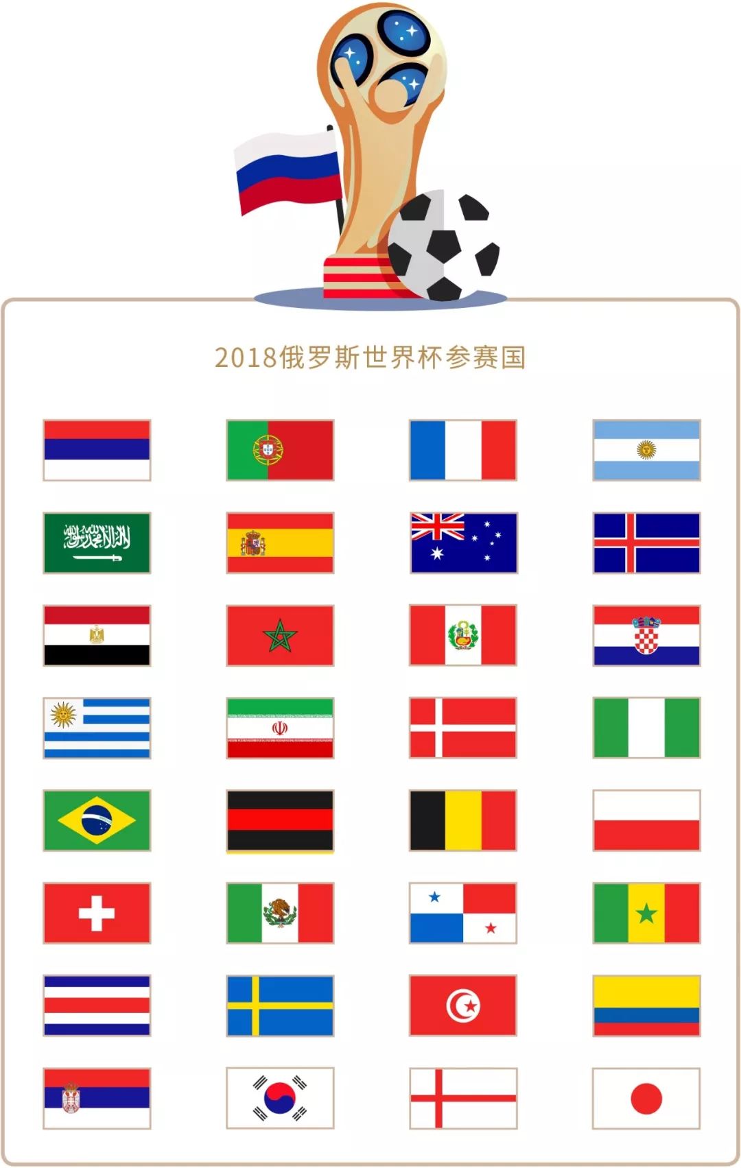 策略的制