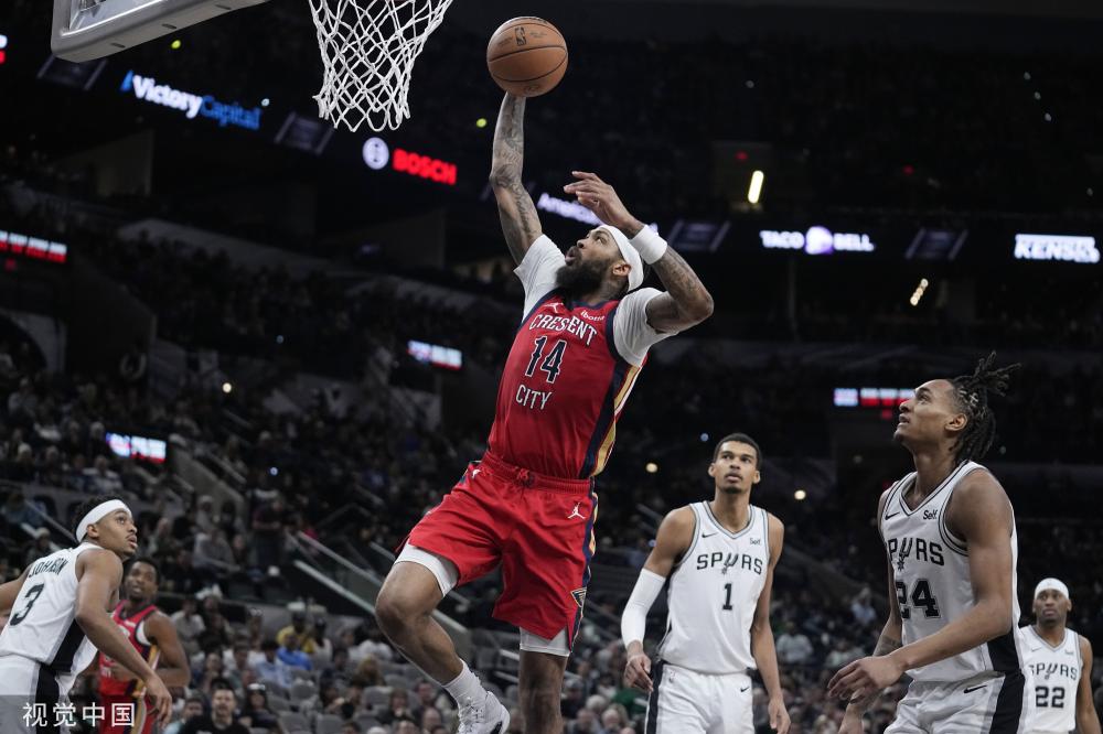 在NBA的