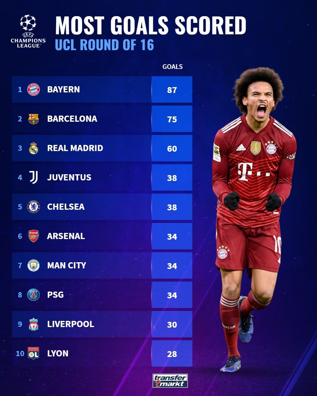 勤现场观礼 勤现场观礼
